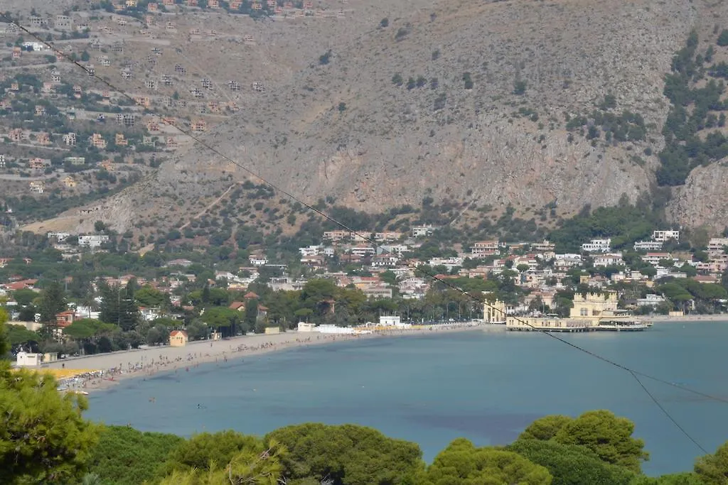 Mondello Holidays Italia
